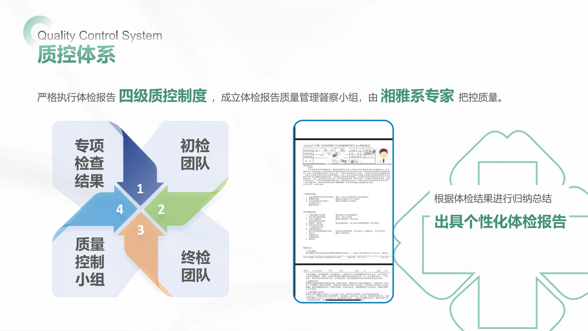 四级质控