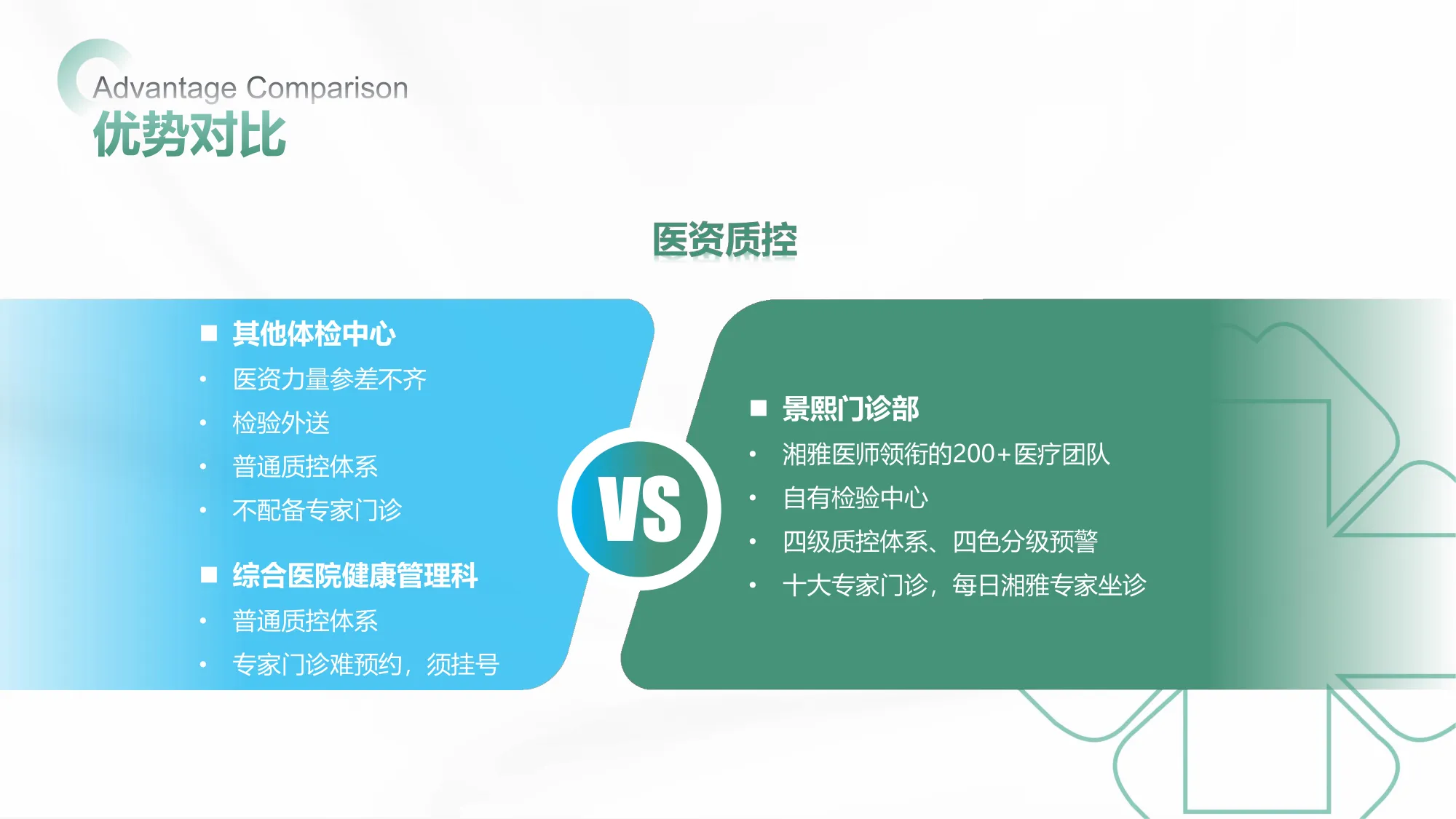 健康管理环境